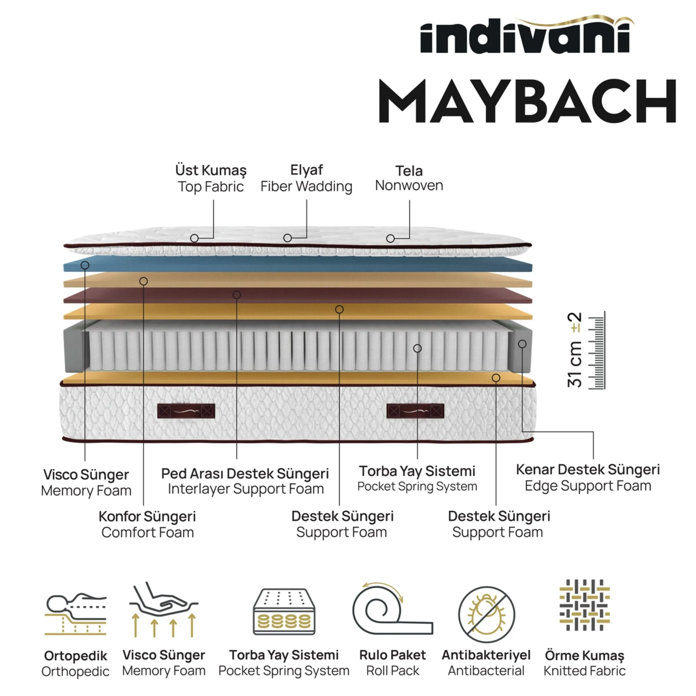 180X200 Cm Indivani Maybach King Mattress IDVNI-MB180x200