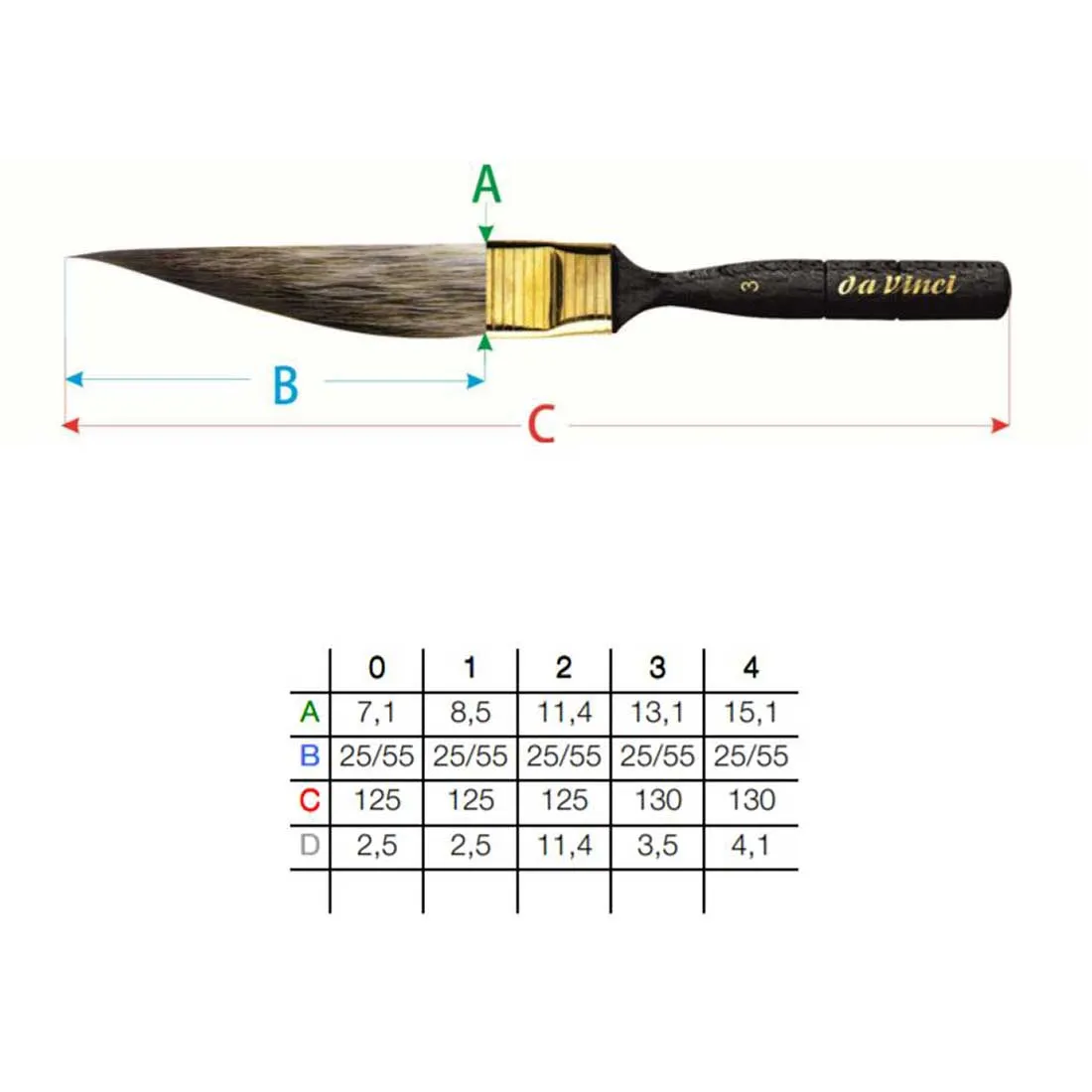 703 Da Vinci Dagger Stripper Synthetic