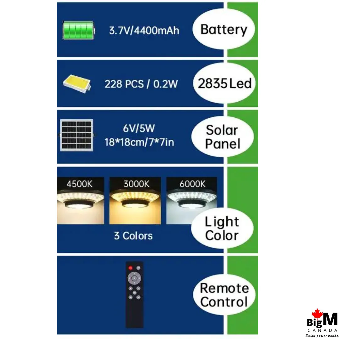 BigM 228 led solar shed light with 3 different color temperatures