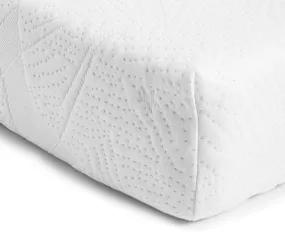 Bundle of Dreams Organic Cotton Fitted Crib Mattress Cover