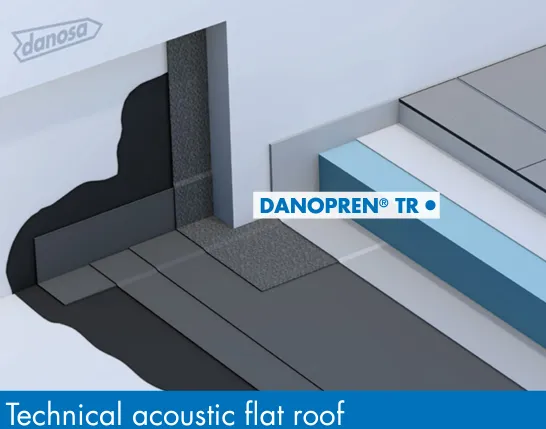 DANOPREN TR XPS 300 Rigid Extruded Polystyrene 1250mm x 600mm