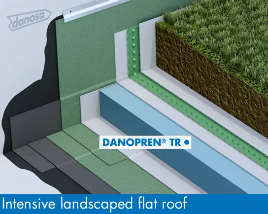 DANOPREN TR XPS 300 Rigid Extruded Polystyrene 1250mm x 600mm