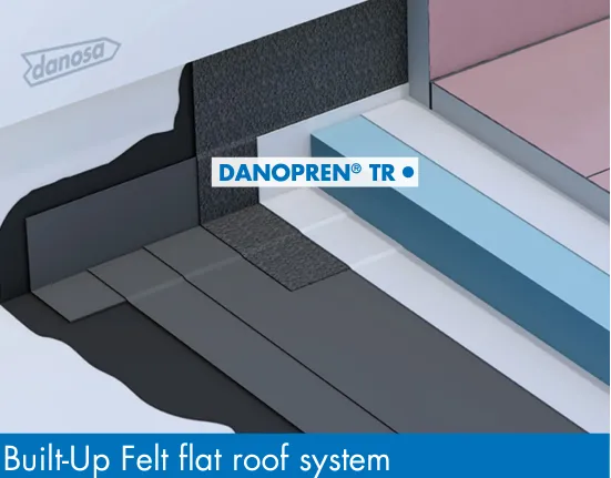 DANOPREN TR XPS 300 Rigid Extruded Polystyrene 1250mm x 600mm