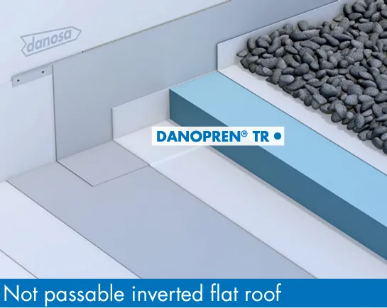 DANOPREN TR XPS 300 Rigid Extruded Polystyrene 1250mm x 600mm