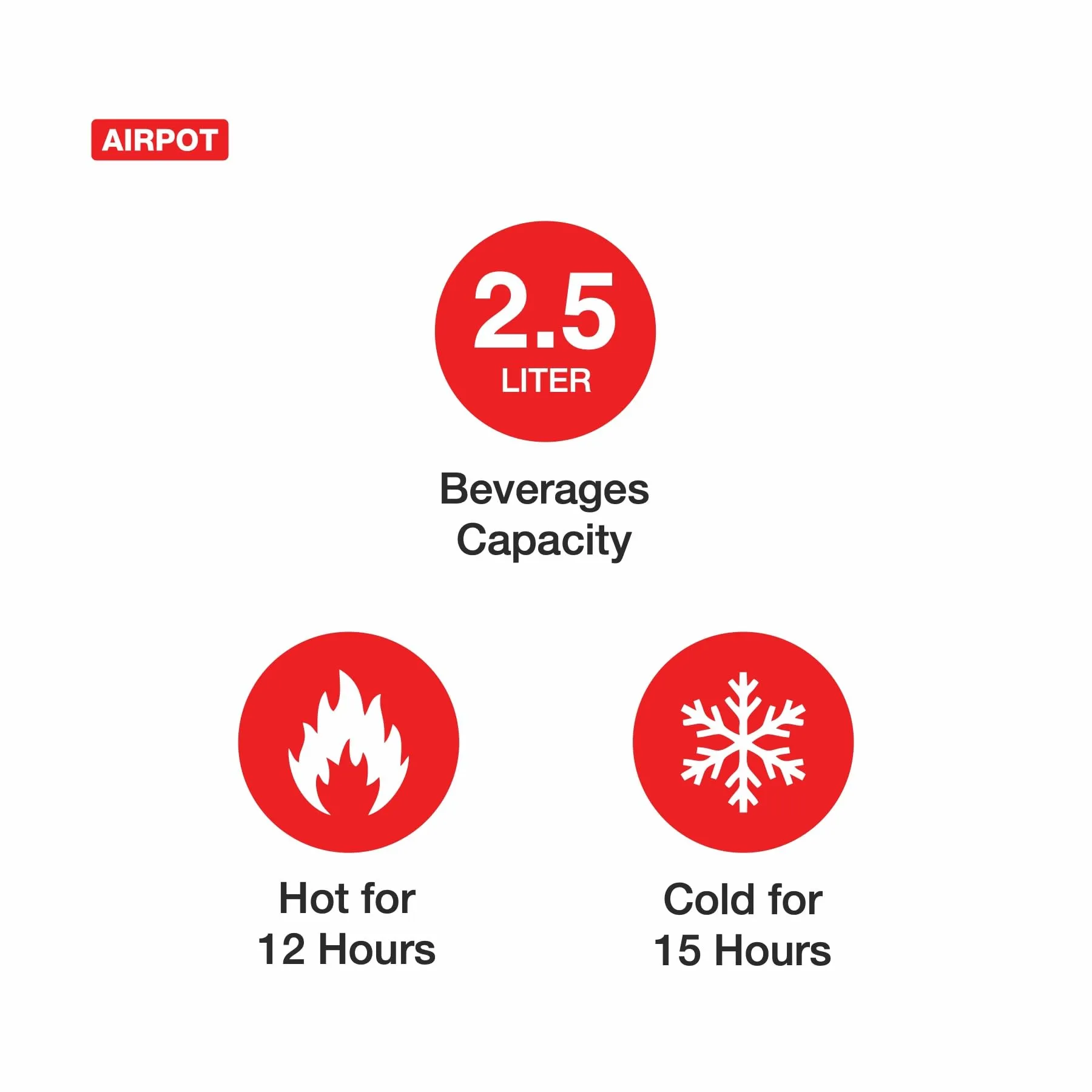 HS Stainless Steel Airpot 2.5 litres/Double-Wall Vacuum Airpot Keeps Beverages 12 Hours Hot Retention / 15 Hours Cold Retention