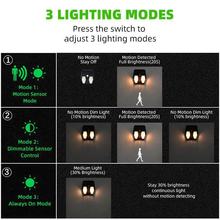 Outdoor Solar Sensor Motion Light -  CL228