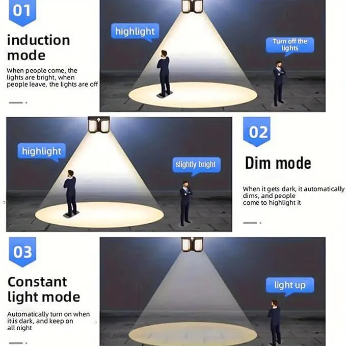 Outdoor Solar Sensor Motion Light -  CL228