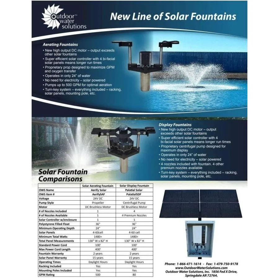 Outdoor Water Solutions Palatial Display Solar Pond Fountain