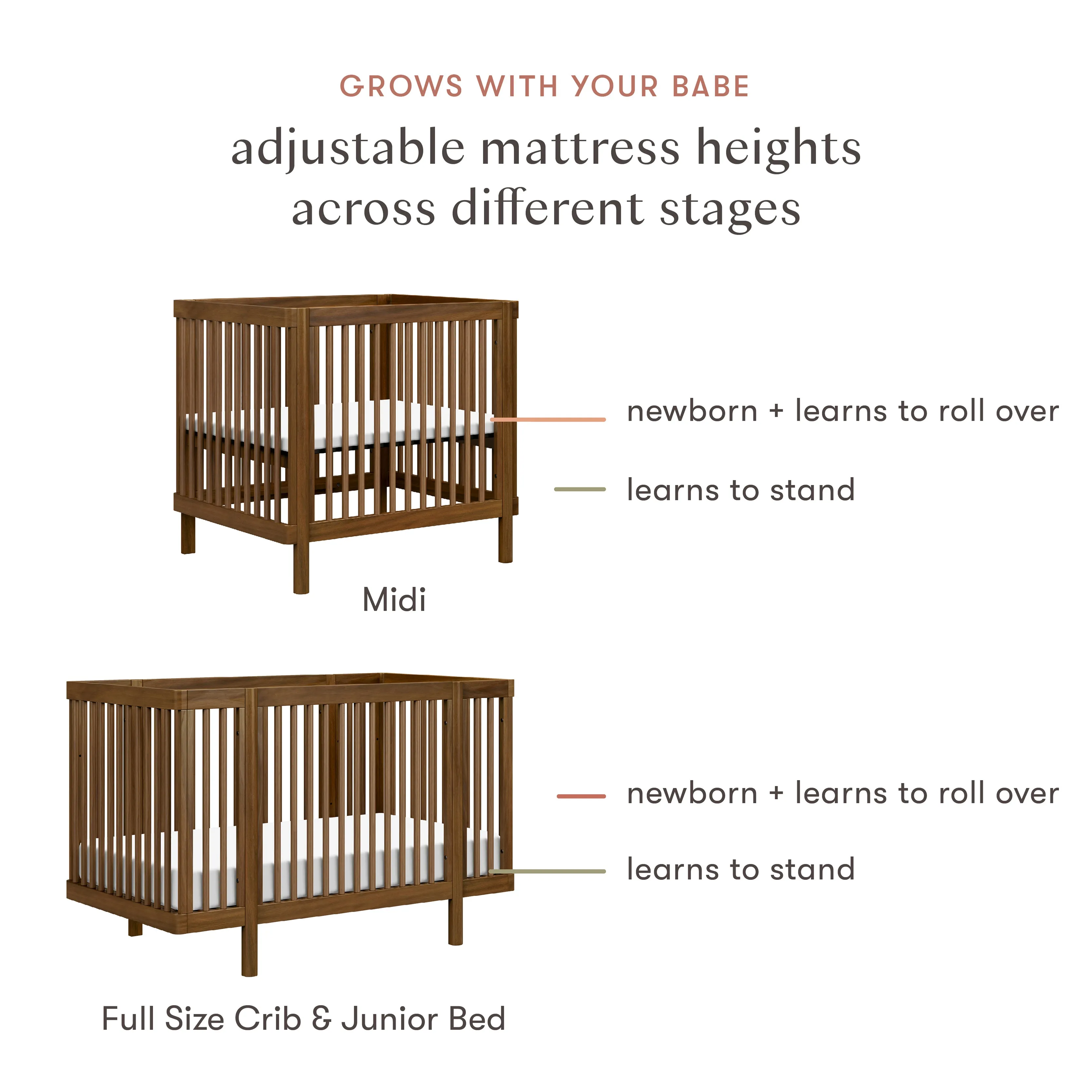 Pogo 8-in-1 Convertible Crib with All-Stages Conversion Kits