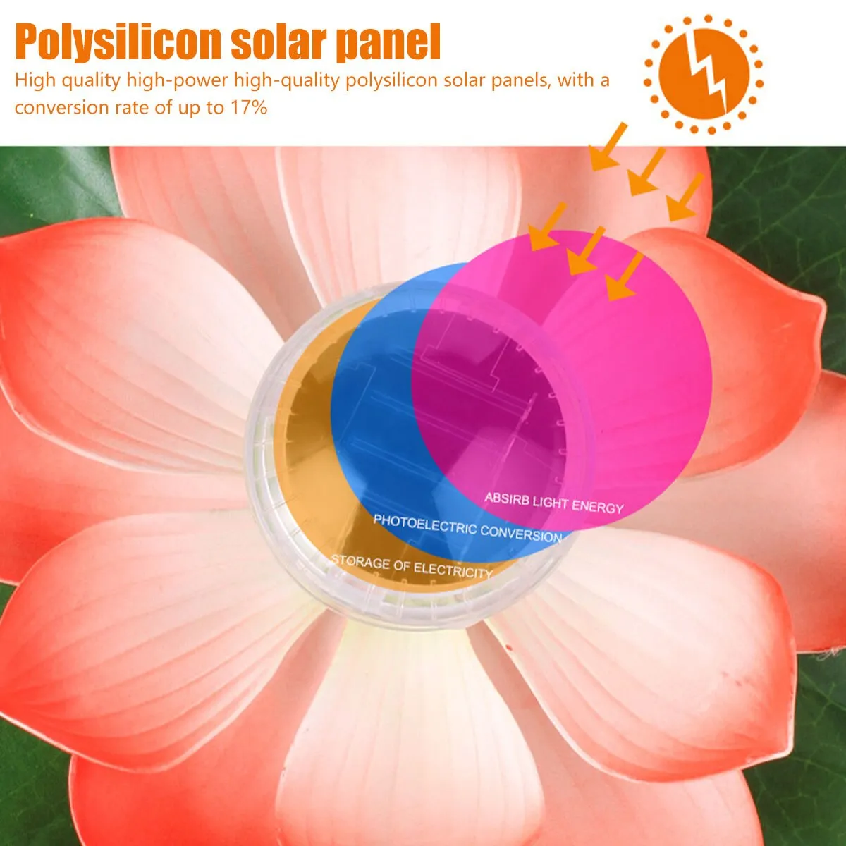 Solar Powered Floating Lotus Lamp