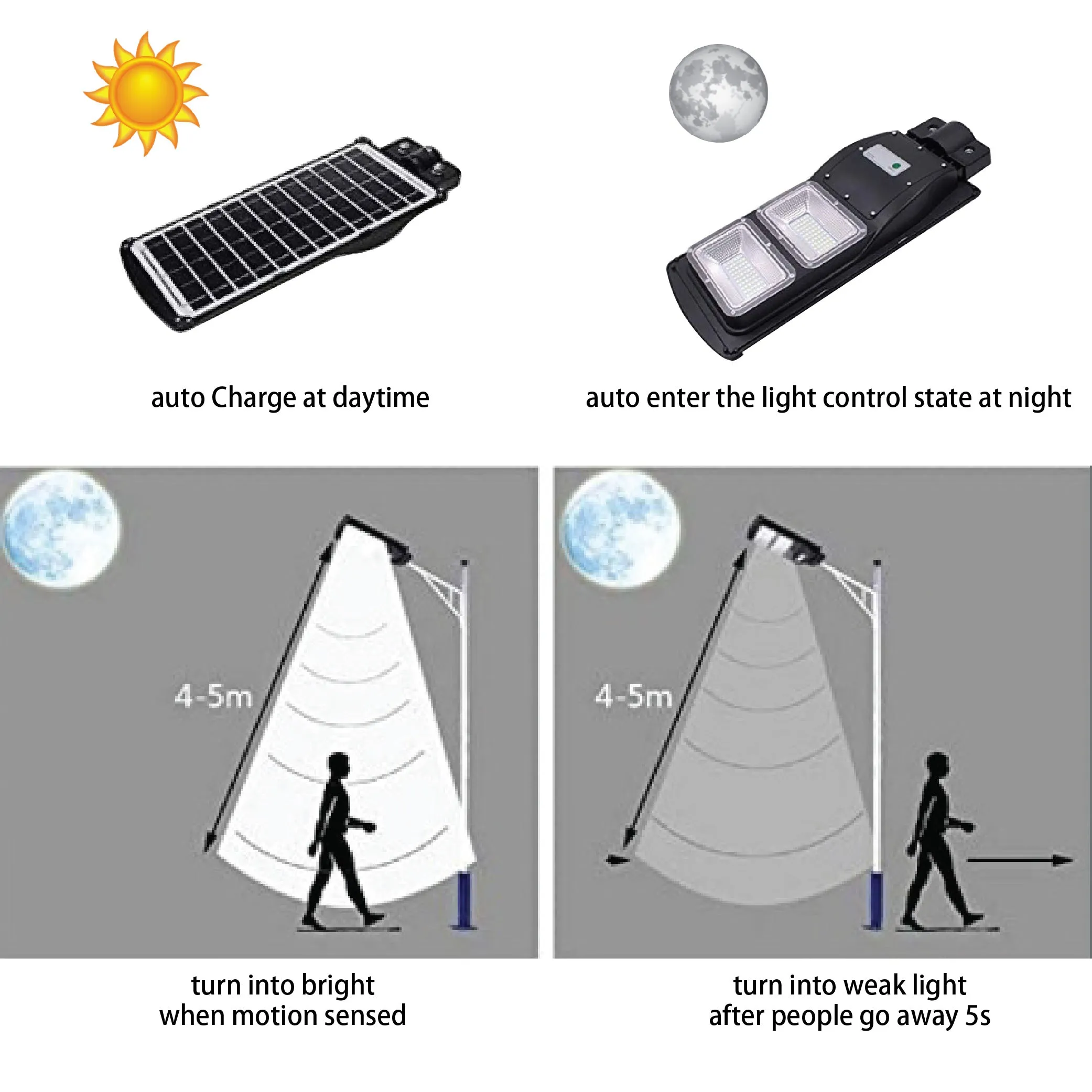 Solar Street Light 60 watt