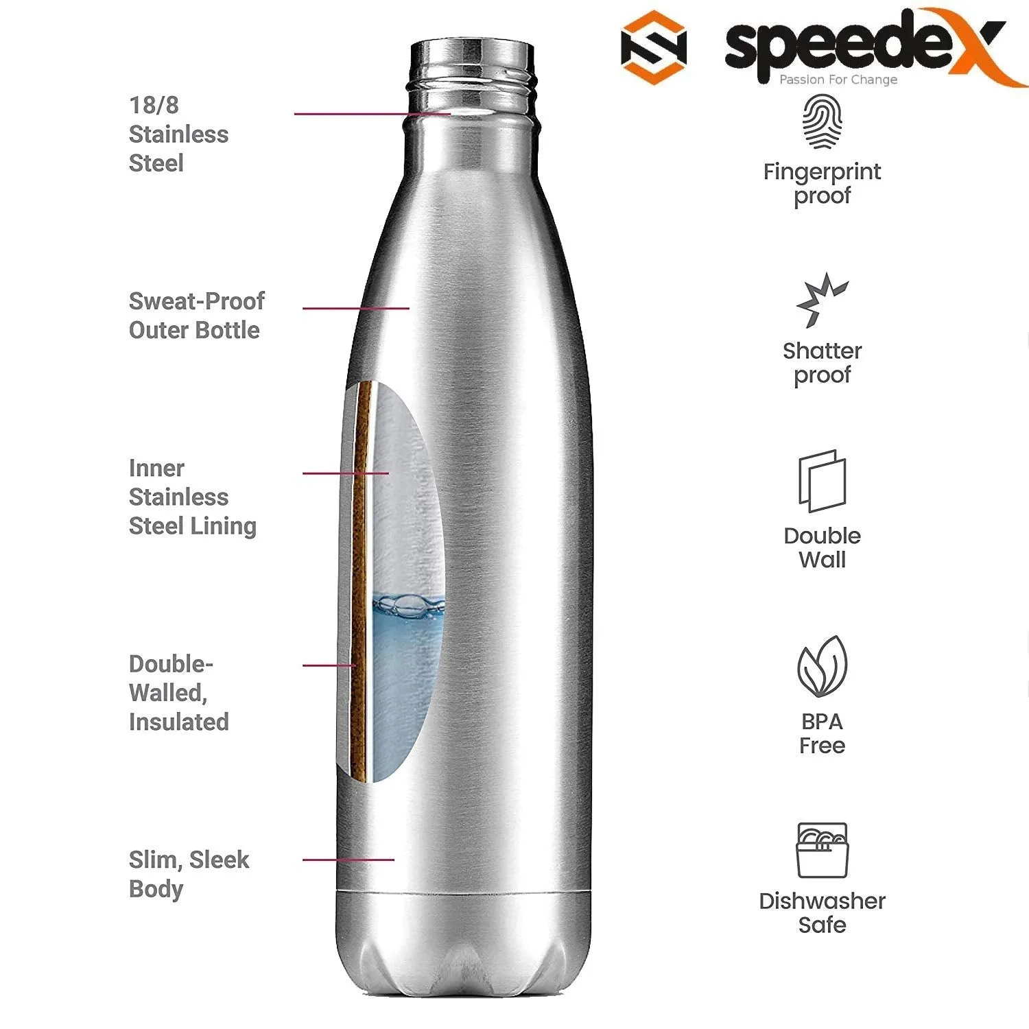 Speedex Stainless Steel Vacuum Insulated Flask Hot and Cold Water Bottle Thermosteel, Soft Feather Touch Finish(1500 ML, MATT COLOUR)