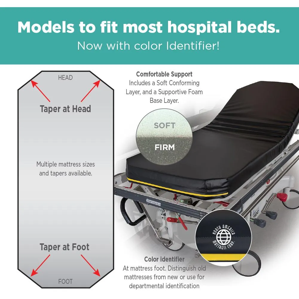 Stryker Renaissance 1211 - 4" Standard Stretcher Pad with Color Identifier (29"w)